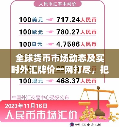 全球貨幣市場動態及實時外匯牌價一網打盡，把握最新機遇！