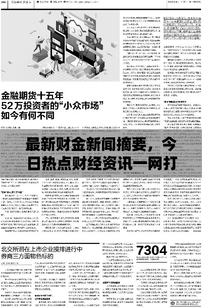 最新財金新聞摘要，今日熱點財經資訊一網打盡