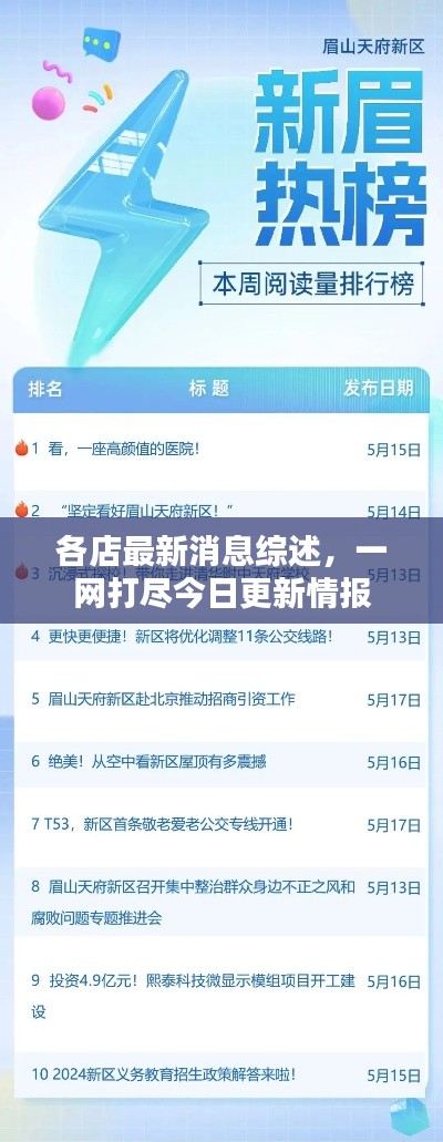 各店最新消息綜述，一網(wǎng)打盡今日更新情報