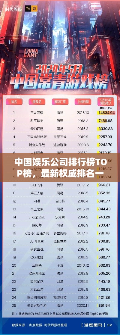 中國娛樂公司排行榜TOP榜，最新權威排名一網打盡！