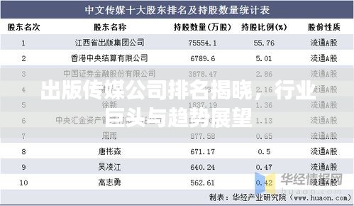 出版?zhèn)髅焦九琶視裕袠I(yè)巨頭與趨勢(shì)展望