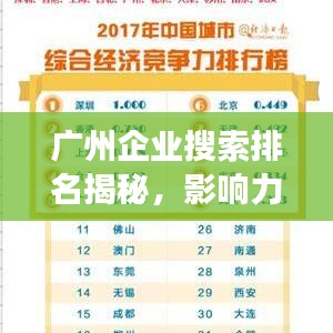 廣州企業(yè)搜索排名揭秘，影響力與競(jìng)爭(zhēng)力一覽無余