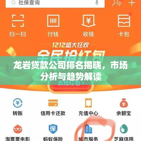 龍巖貸款公司排名揭曉，市場分析與趨勢解讀