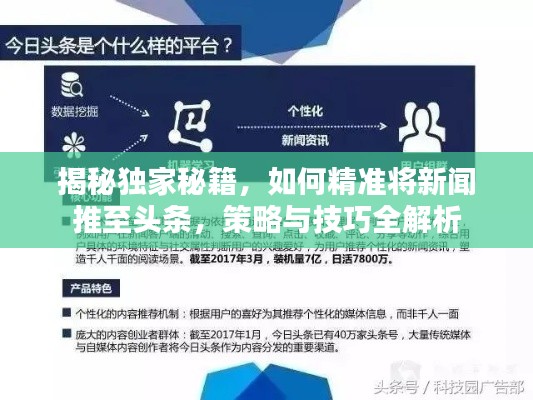 揭秘獨家秘籍，如何精準將新聞推至頭條，策略與技巧全解析