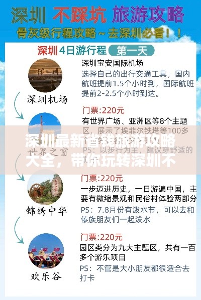 深圳最新省錢旅游攻略大全，帶你玩轉深圳不花冤枉錢！