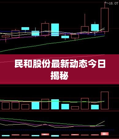 民和股份最新動態今日揭秘