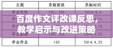 百度作文評(píng)改課反思，教學(xué)啟示與改進(jìn)策略