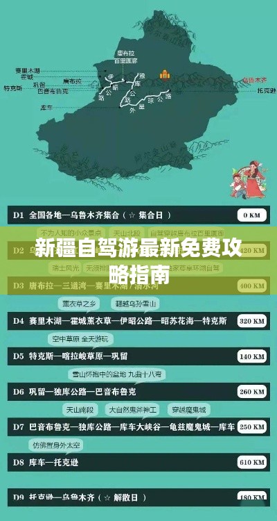 新疆自駕游最新免費(fèi)攻略指南