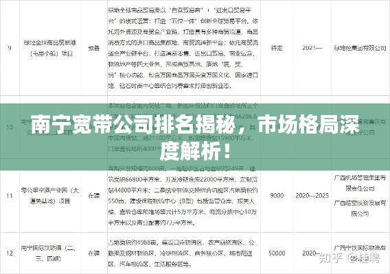 南寧寬帶公司排名揭秘，市場格局深度解析！