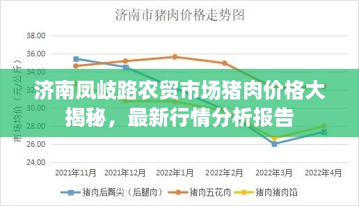 聯系我們 第123頁