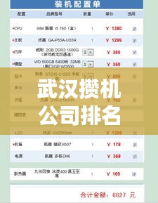 武漢攢機公司排名大揭秘，專業電腦組裝行業領軍榜單！