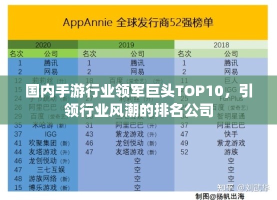國內手游行業領軍巨頭TOP10，引領行業風潮的排名公司
