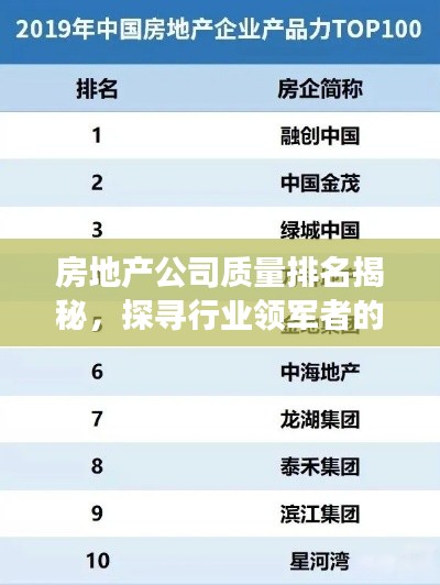 房地產公司質量排名揭秘，探尋行業領軍者的成功奧秘