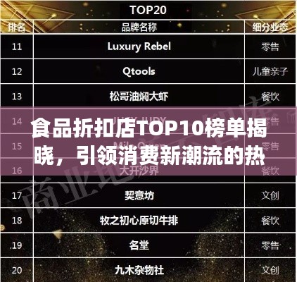 食品折扣店TOP10榜單揭曉，引領(lǐng)消費(fèi)新潮流的熱門選擇