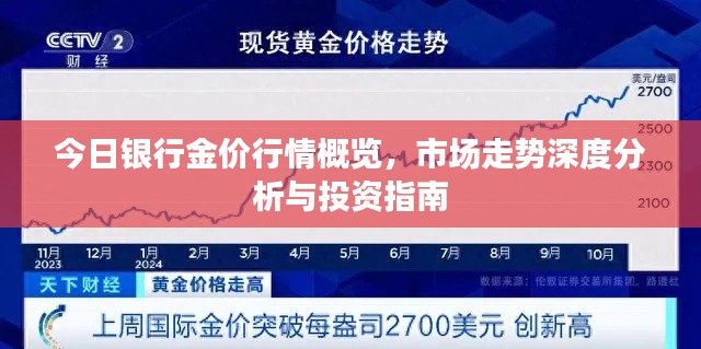 今日銀行金價行情概覽，市場走勢深度分析與投資指南