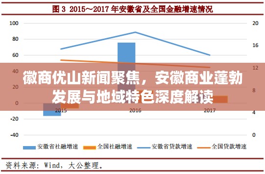 徽商優山新聞聚焦，安徽商業蓬勃發展與地域特色深度解讀