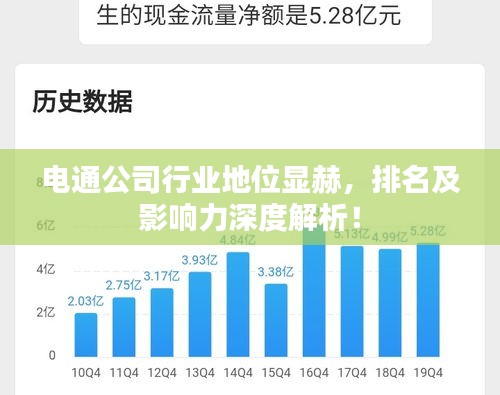 電通公司行業(yè)地位顯赫，排名及影響力深度解析！