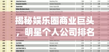 揭秘娛樂圈商業(yè)巨頭，明星個人公司排名榜單重磅出爐！