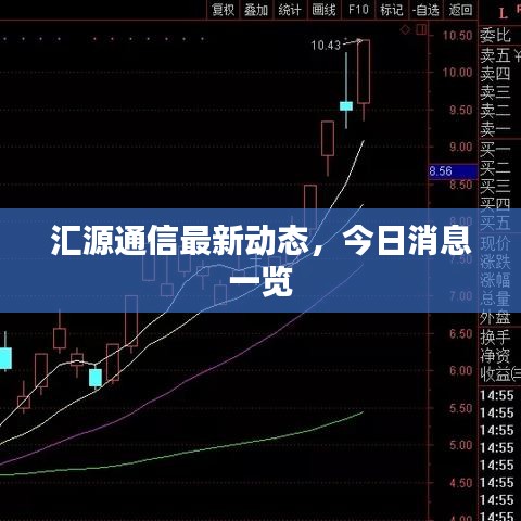 匯源通信最新動態(tài)，今日消息一覽