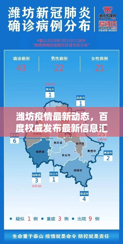 濰坊疫情最新動態，百度權威發布最新信息匯總