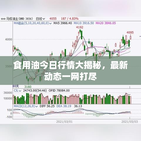 虛張聲勢 第2頁