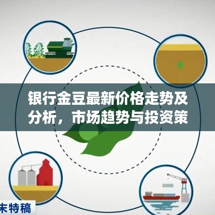 銀行金豆最新價格走勢及分析，市場趨勢與投資策略揭秘
