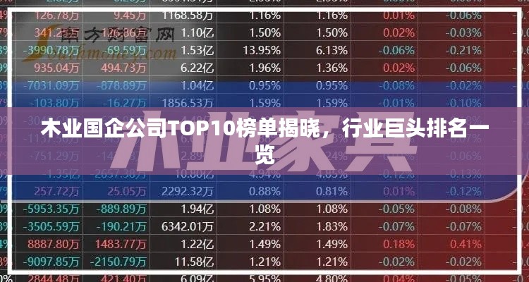 木業國企公司TOP10榜單揭曉，行業巨頭排名一覽