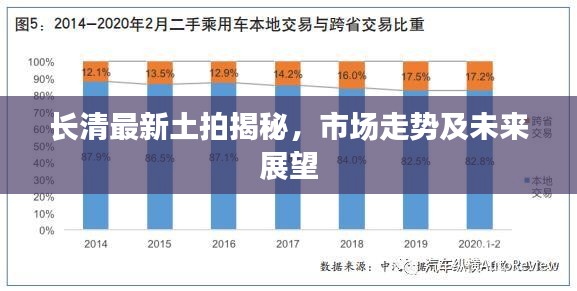 偷工減料 第2頁