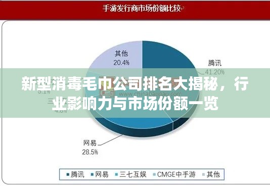 新型消毒毛巾公司排名大揭秘，行業(yè)影響力與市場份額一覽