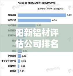 陽新鋁材評估公司排名揭曉，行業影響力不容小覷