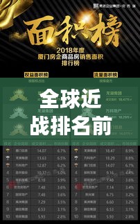 全球近戰排名前十強榜單揭曉！