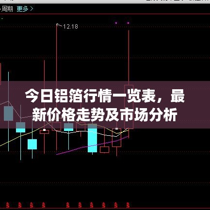 富貴逼人來 第2頁
