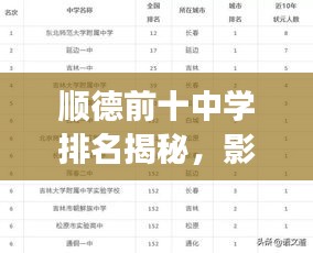 順德前十中學排名揭秘，影響力榜單重磅出爐！