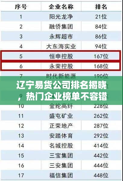 遼寧易貨公司排名揭曉，熱門企業榜單不容錯過！