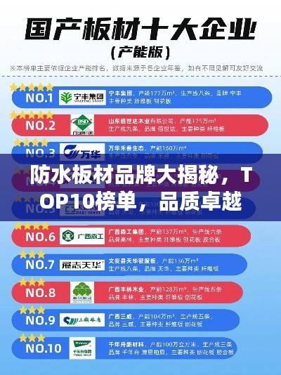 防水板材品牌大揭秘，TOP10榜單，品質卓越之選！