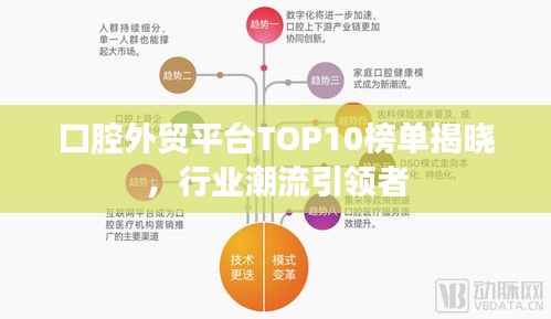 口腔外貿平臺TOP10榜單揭曉，行業潮流引領者
