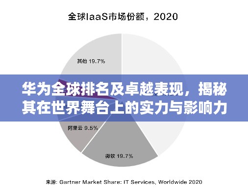 華為全球排名及卓越表現，揭秘其在世界舞臺上的實力與影響力