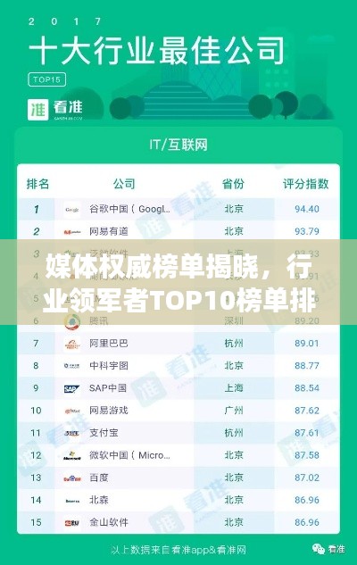 媒體權威榜單揭曉，行業(yè)領軍者TOP10榜單排名大解密！