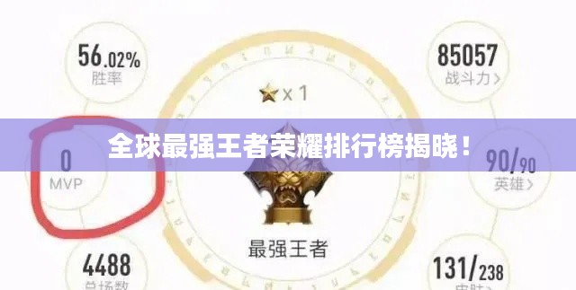 全球最強王者榮耀排行榜揭曉！