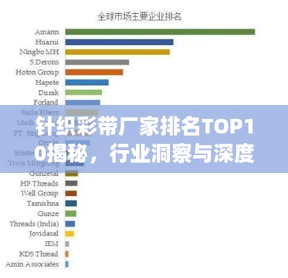 針織彩帶廠家排名TOP10揭秘，行業洞察與深度解析