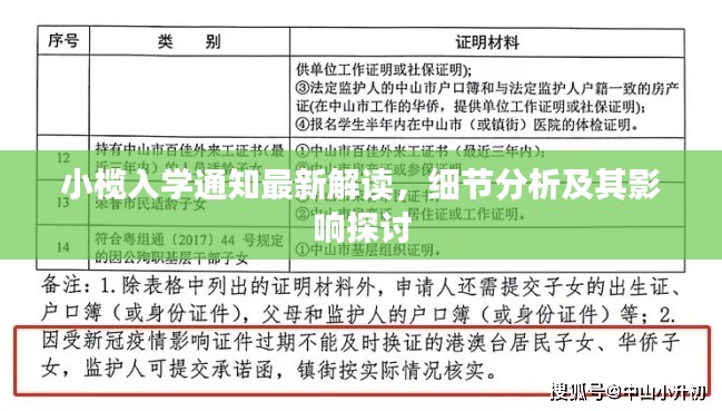小欖入學(xué)通知最新解讀，細(xì)節(jié)分析及其影響探討