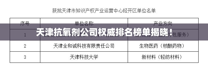 天津抗氧劑公司權威排名榜單揭曉！
