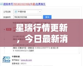 星瑞行情更新，今日最新消息速遞