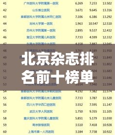 北京雜志排名前十榜單揭曉！這些雜志你一定不能錯過！
