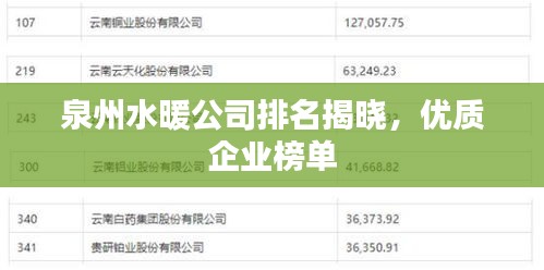 泉州水暖公司排名揭曉，優質企業榜單
