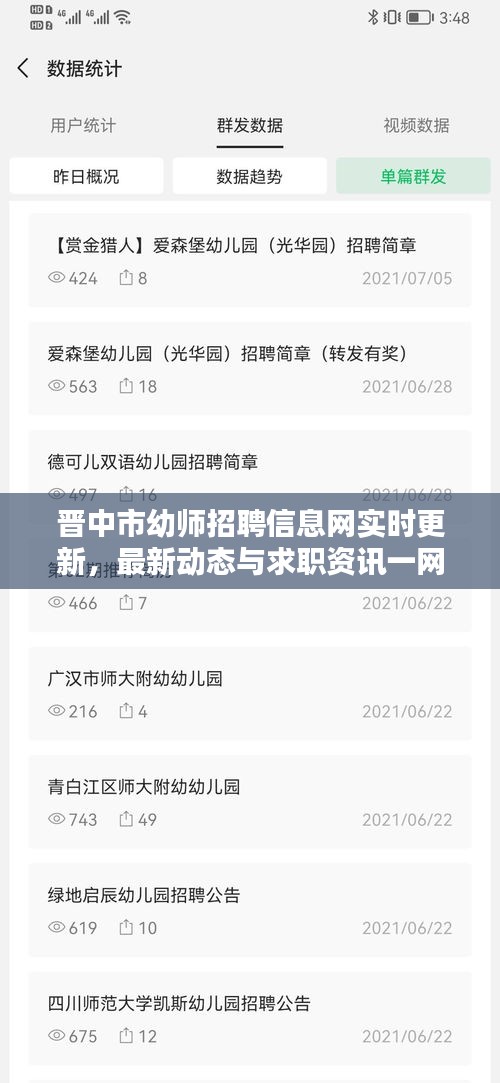 晉中市幼師招聘信息網(wǎng)實(shí)時(shí)更新，最新動(dòng)態(tài)與求職資訊一網(wǎng)打盡