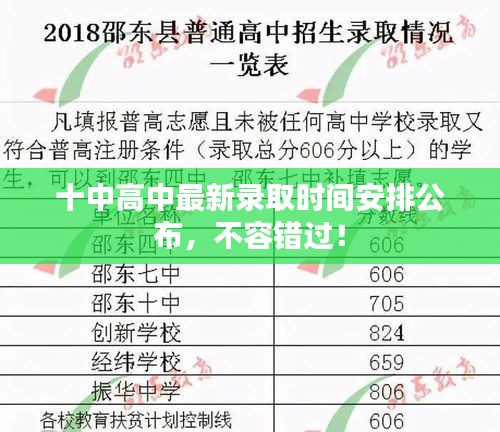 十中高中最新錄取時間安排公布，不容錯過！