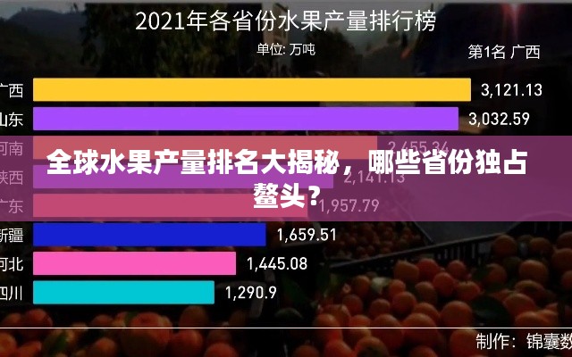 全球水果產量排名大揭秘，哪些省份獨占鰲頭？