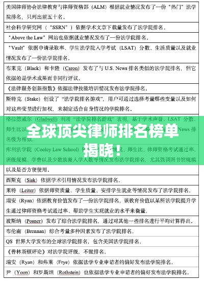 全球頂尖律師排名榜單揭曉！