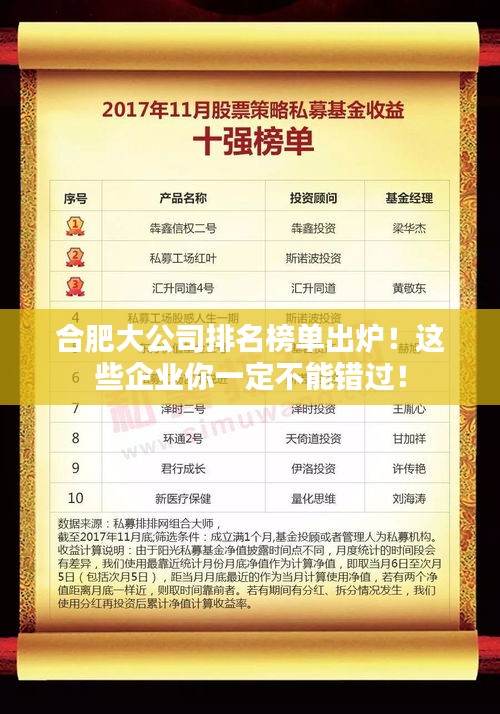 合肥大公司排名榜單出爐！這些企業(yè)你一定不能錯(cuò)過！